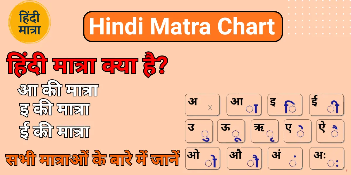 Hindi Matra Chart